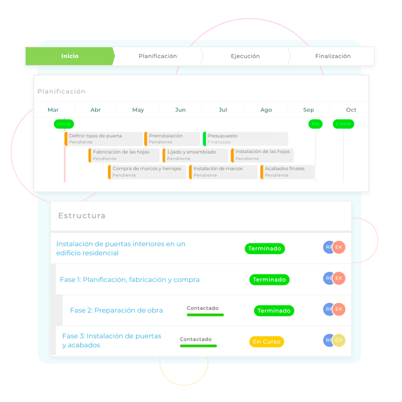 Gestión de proyectos de carpintería