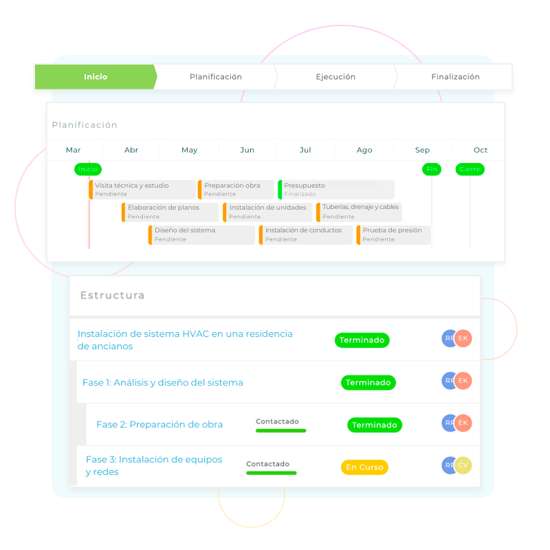 Seguimiento de proyectos para climatización