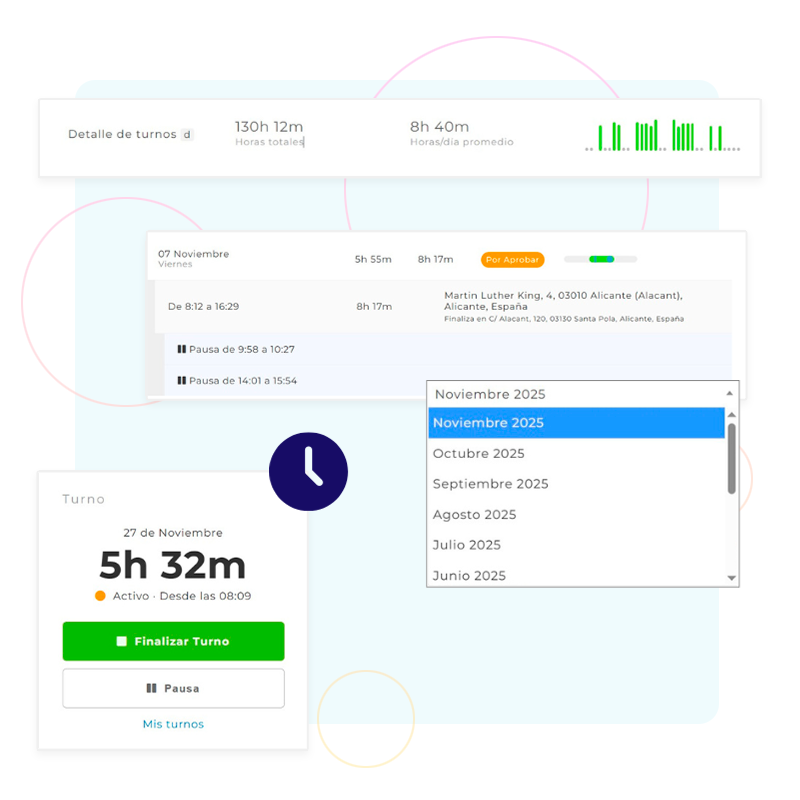 Control de tiempos de producción metal