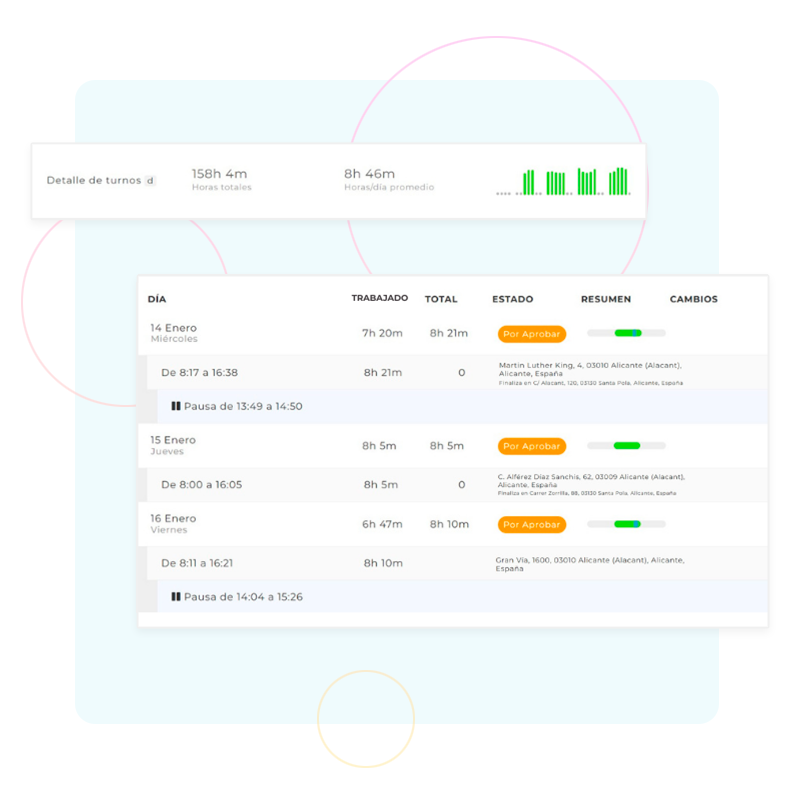 Dentro y fuera de la oficina