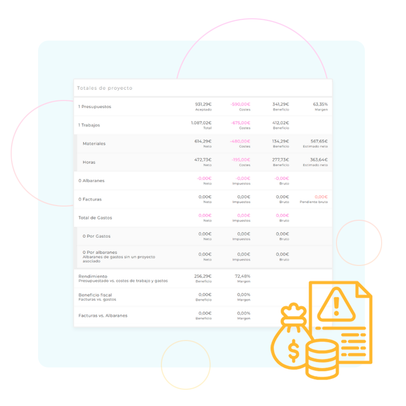 Control de costes de obra
