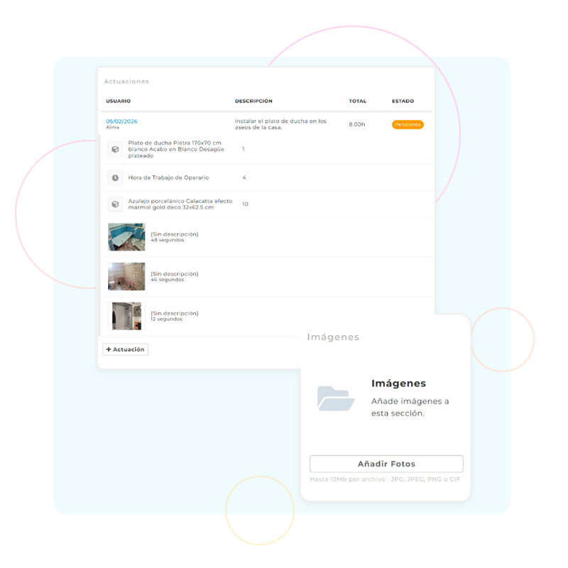 Fotos de tus actuaciones