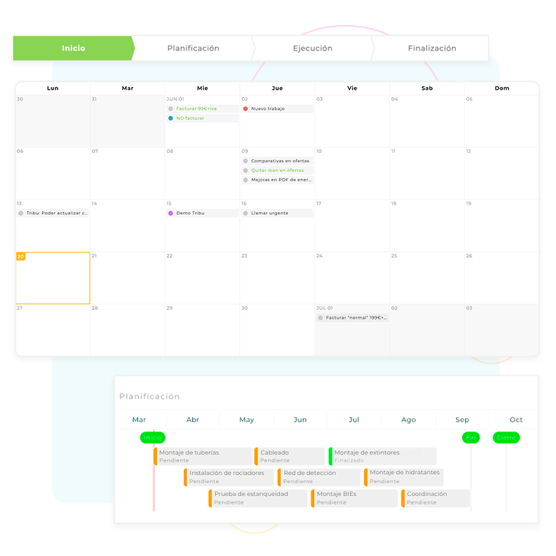 Planificación de proyectos y trabajos