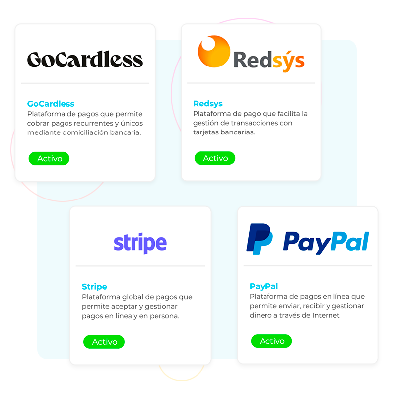 Múltiples pasarelas de pago