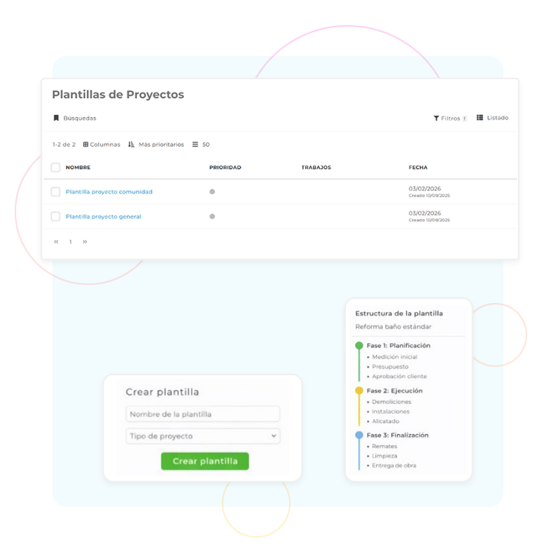 Plantillas de proyecto