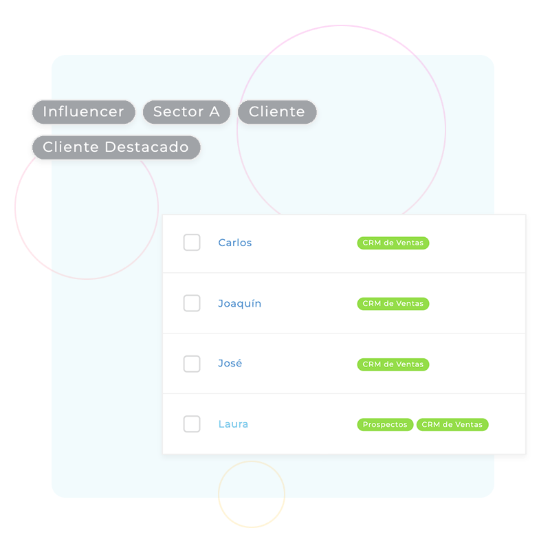 Creación de contenidos