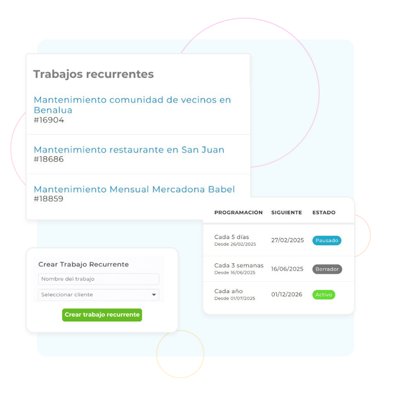 Trabajos recurrentes