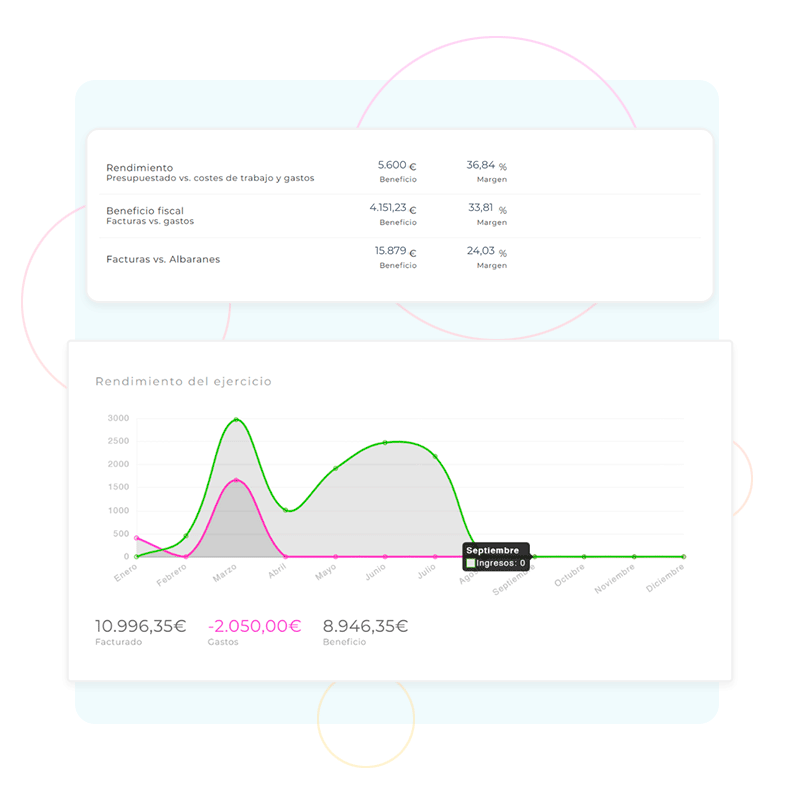 Software de productividad